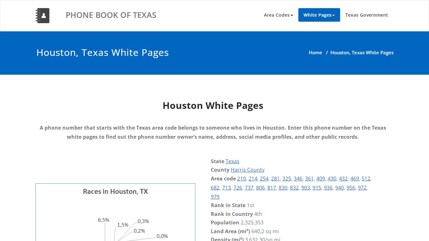 Houston, Texas White Pages | PHONE BOOK OF TEXAS